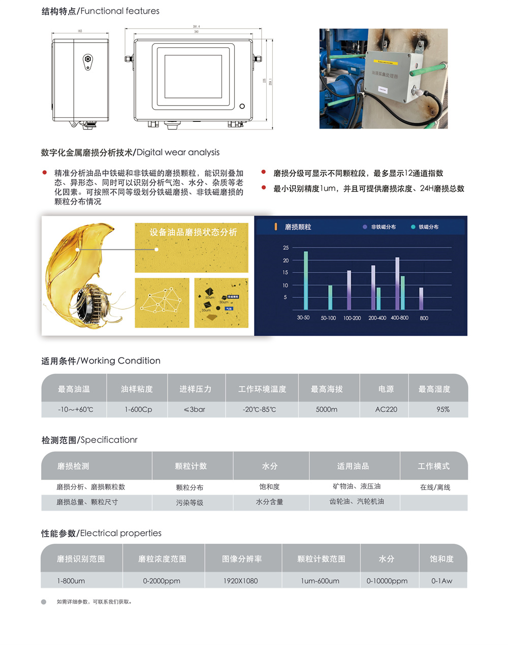 在線磨粒圖像識別監(jiān)測系統(tǒng)