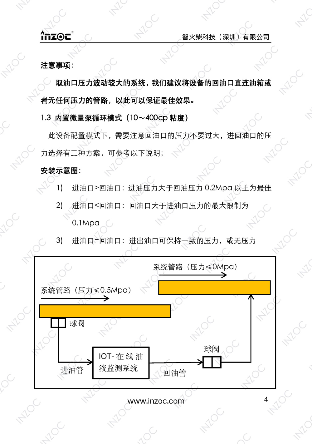 IOL-H智能型油液在線監(jiān)測系統(tǒng)說明書