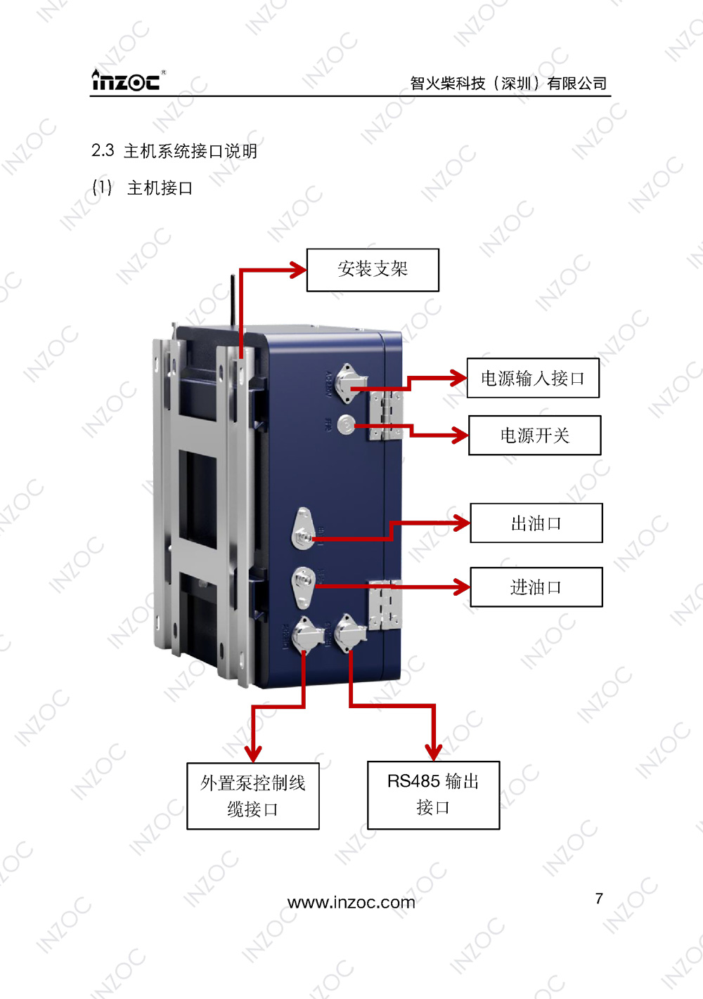 IOL-H智能型油液在線監(jiān)測系統(tǒng)說明書