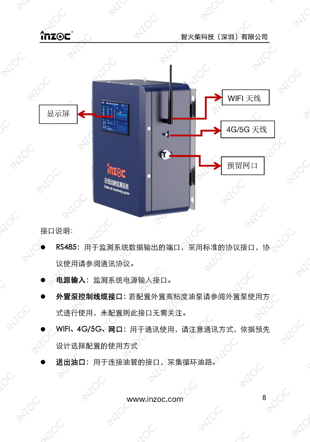 IOL-H智能型油液在線監(jiān)測系統(tǒng)說明書