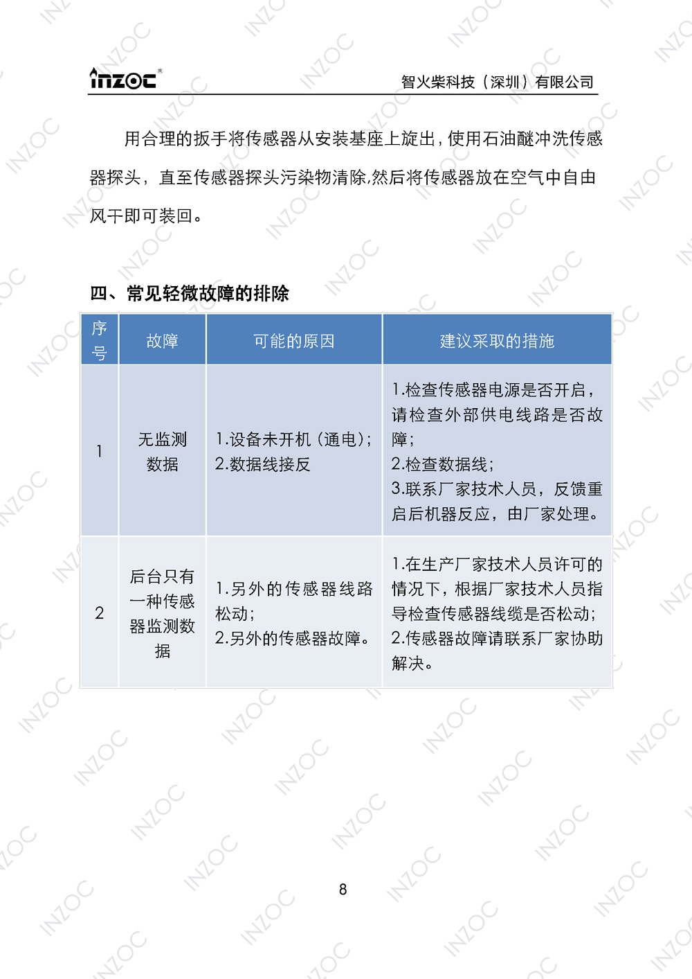 ISL-Z主路多功能油液傳感器使用說明書