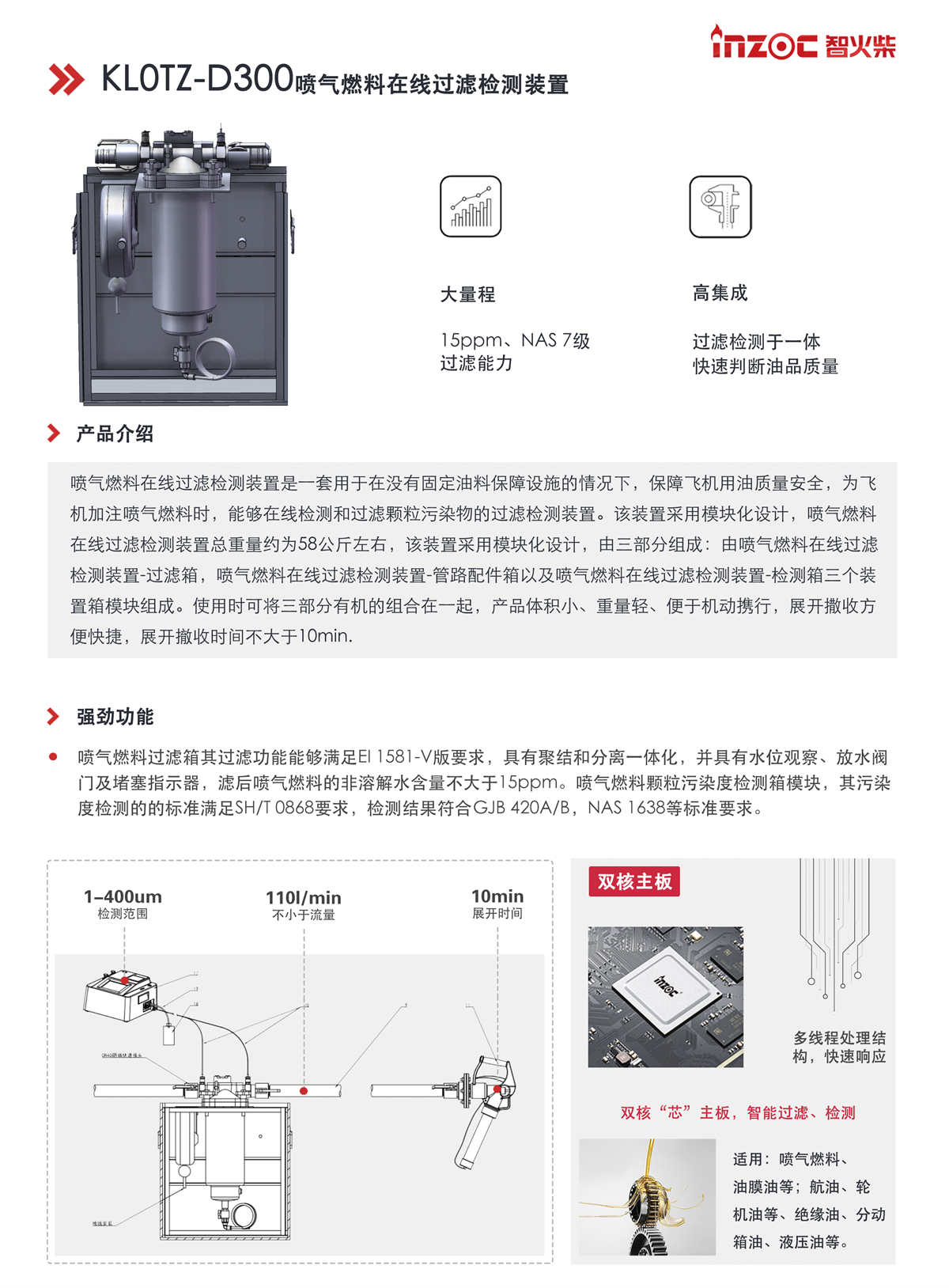 KLOTZ-D300噴氣燃料在線過(guò)濾檢測(cè)裝置